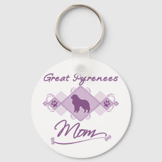 Porte-clés Grande maman des Pyrénées