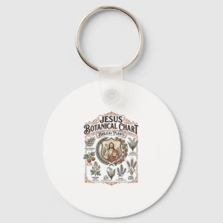 Porte-clés Graphique botanique de Jésus Plantes bibliques Jés