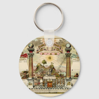 Porte-clés Graphique électronique Freemason
