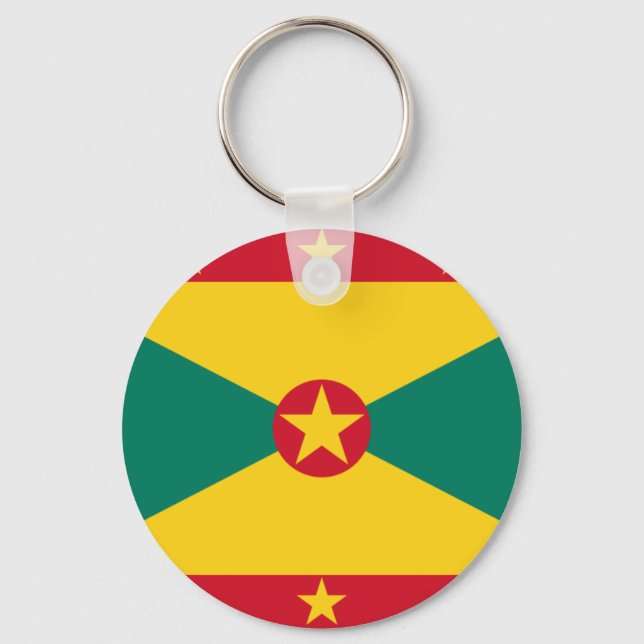 Porte-clés grenada (Recto)