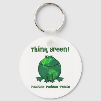 Porte-clés Grenouille De l'environnement jour des terres