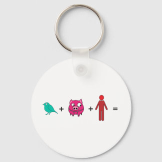 Porte-clés grippe porcine