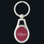 Porte-clés Groomsmen de script personnalisé Nom et monogramme<br><div class="desc">Ajoutez une touche personnelle à votre mariage avec un porte - clé de toiletteurs personnalisé. Ce porte - clé présente le nom personnalisé du marionnettiste dans le style de police de script classique blanc avec des détails mariages dans le style de police de serif classique blanc et monogramme dans le...</div>
