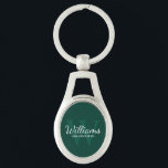 Porte-clés Groomsmen de script personnalisé Nom et monogramme<br><div class="desc">Ajoutez une touche personnelle à votre mariage avec un porte - clé de toiletteurs personnalisé. Ce porte - clé présente le nom personnalisé du marionnettiste dans le style de police de script classique blanc avec des détails mariages dans le style de police de serif classique blanc et monogramme dans le...</div>
