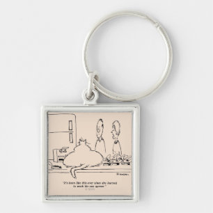 Porte-clés Gros chat