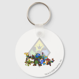 Porte-clés Groupe Roo Island