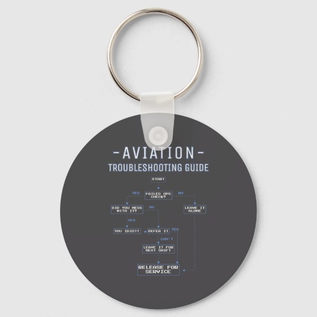 Porte-clés Guide de dépannage aéronautique - Drôle de mécanic (Recto)