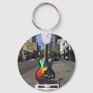 Porte-clés Guitare d'Austin