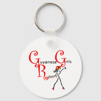 Porte-clés Guyane Porte - clé