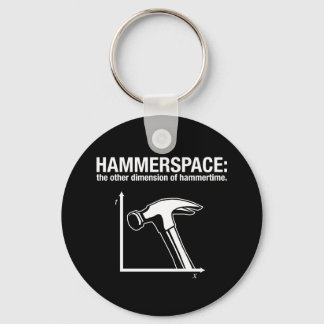 Porte-clés hammerspace : l'autre dimension du marteau.