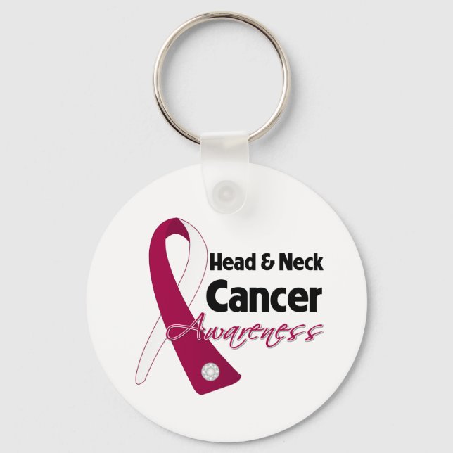 Porte-clés Head and Neck Cancer Awareness Ribbon (Recto)