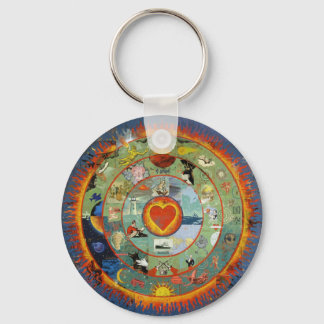 Porte-clés HeartImageFreda
