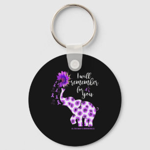 Porte-clés Heimerheimer Sensibilisation Elephant Votre Byttle