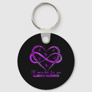 Porte-clés Heimer's Awareness Purple Ribbon Démence Maman Pap