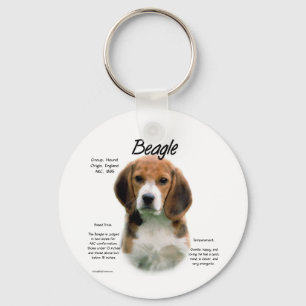Porte-clés Histoire du beagle ; Tout sur les Beagles