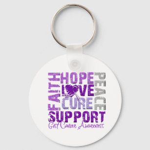 Porte-clés Hope Love Cure GIST Cancer Sensibilisation