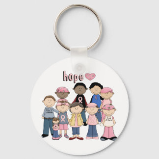 Porte-clés Hope Pink Ribbon