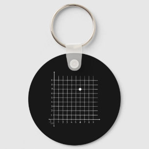 Porte-clés Humour de coordonnée mathématique (6,7) pour ensei