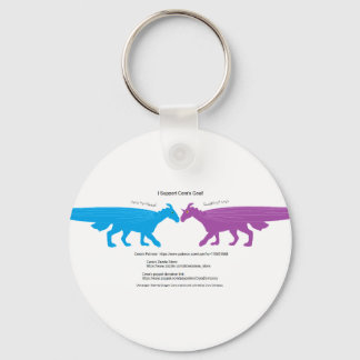 Porte-clés I Support Cera's Goal Keychain