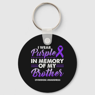 Porte-clés I Wear Purple