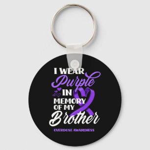 Porte-clés I Wear Purple