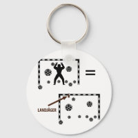 Icône Handball Landjäger Torwart