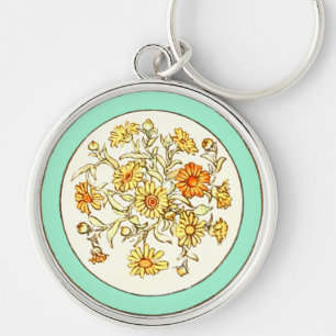 Porte-clés Illustration du livre vintage Kate Greenaway