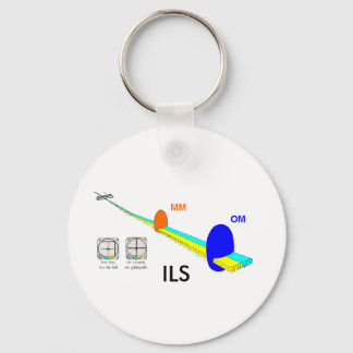 PORTE-CLÉS ILS, ILS