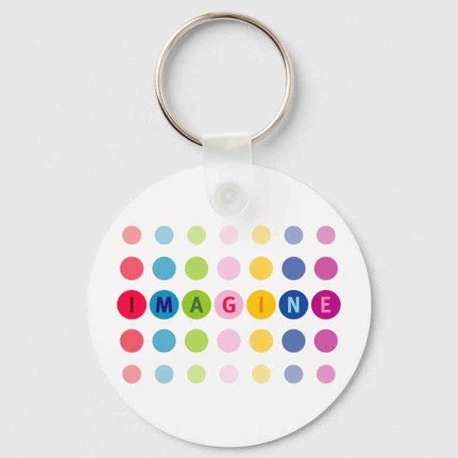 Porte-clés Imaginez (Recto)