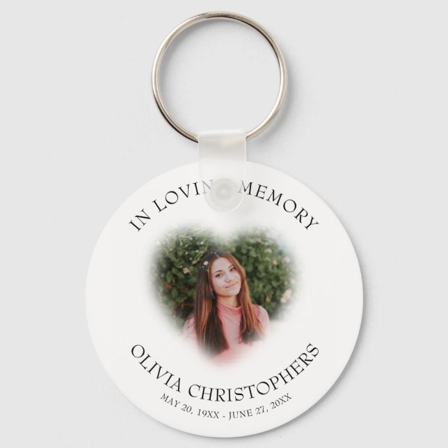 Porte-clés In Love Memory Heart Frame Custom Photo Memorial (Recto)