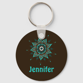 Porte-clés Inde ! Turquoise ・ Nom Porte - clé
