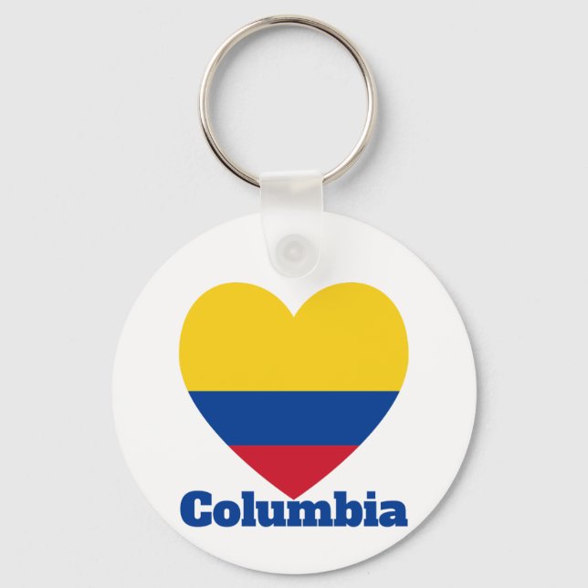 Porte-clés Indicateur cardiaque Columbia (Recto)
