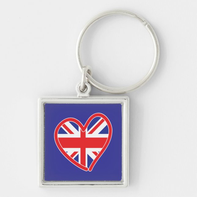 Porte-clés Indicateur cardiaque Union Jack (Devant)