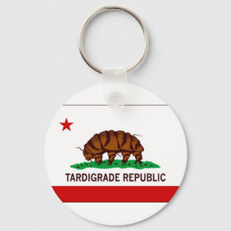 Porte-clés Indicateur République Tardigrade