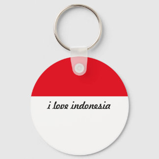 Porte-clés indonesia
