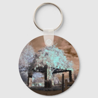 Porte-clés Infrared Gazebo