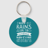 Inspirational Motivation Quote Think Positive