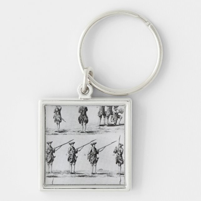 Porte-clés Instructions pour un foret de baïonnette (Devant)