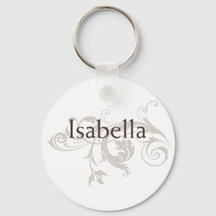 Porte-clés Isabella