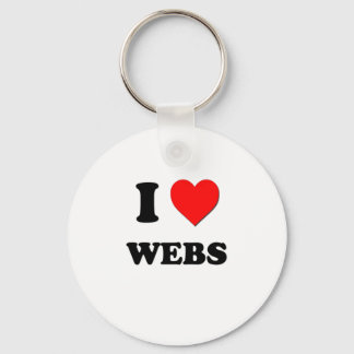Porte-clés J'aime Webs