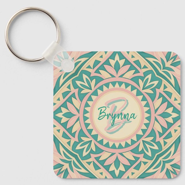 Porte-clés Jardin de printemps turquoise et rose (Recto)