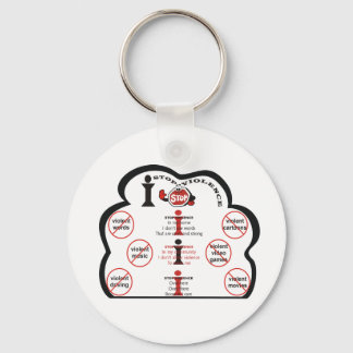 Porte-clés J'arrête le jeu de Porte - clés contre la violence