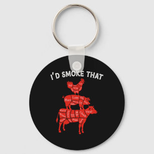 Porte-clés Je fumerais que Fumer Barbecue Barbecue Lover Gril