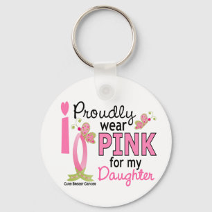 Porte-clés Je porte le rose pour mon cancer du sein de la