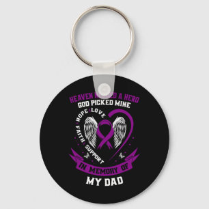 Porte-clés Je Porte Le Violet En Mémoire De Papa Cancer Pancr