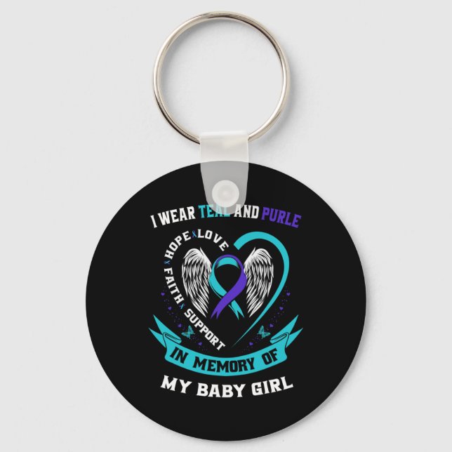 Porte-clés Je Porte Turquoise Et Violet (Recto)
