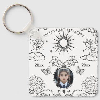 Porte-clés Jeton de mémoire,