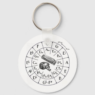 Porte-clés JKD, Jeet Kune Do, arts martiaux, silat