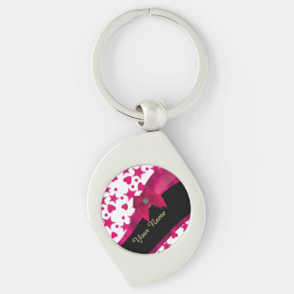 Porte-clés Joli monogramme à motif rouge et blanc