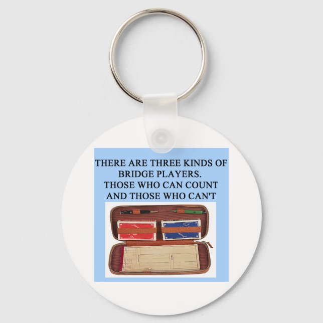 Porte-clés joueur de jeu de passerelle dupliqué (Recto)